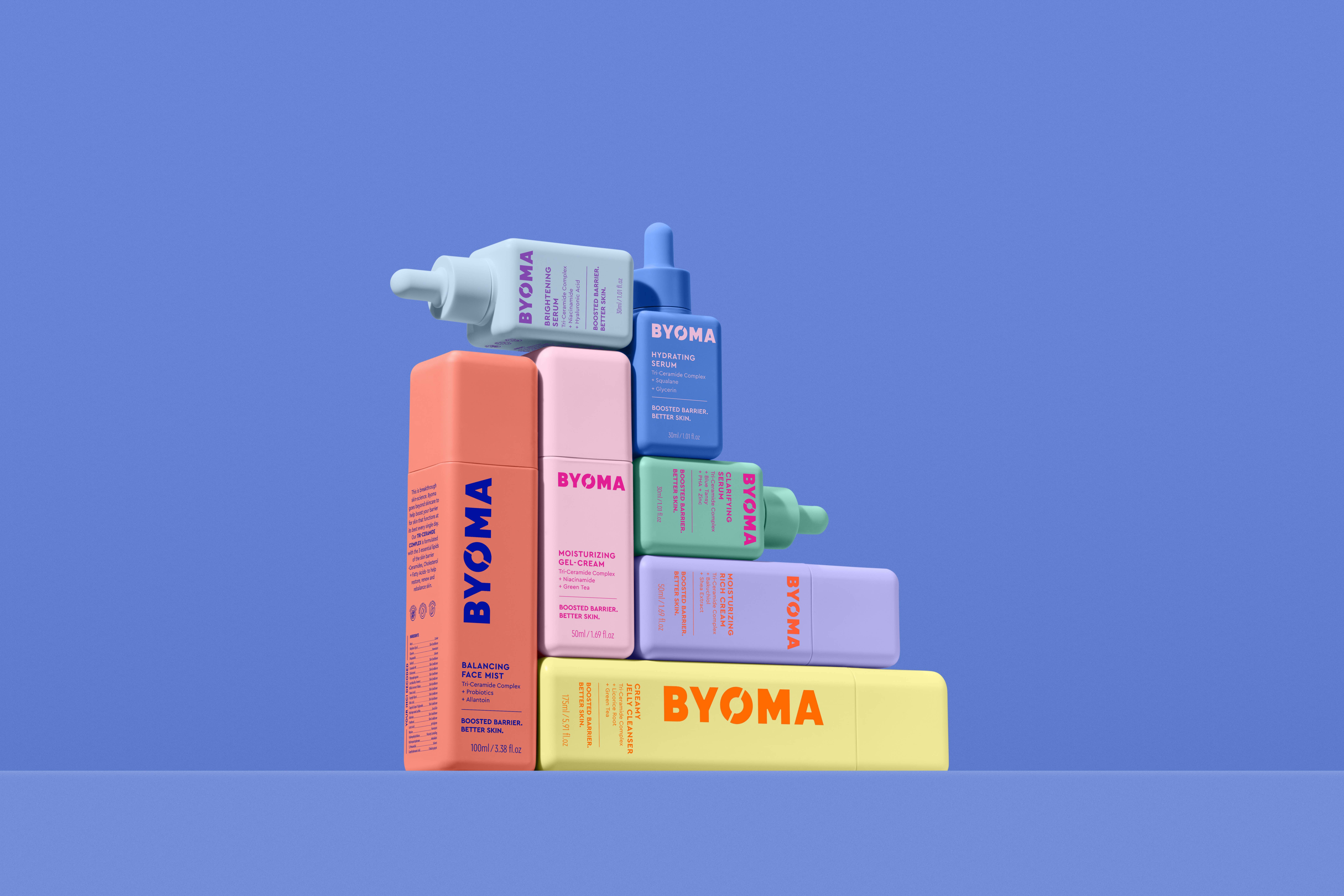 BYOMA – Sell Out Launch
